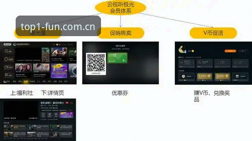 第一娱乐视听体验安装教程 揭秘第一娱乐视听体验安装教程:从零到极致流畅的完整攻略