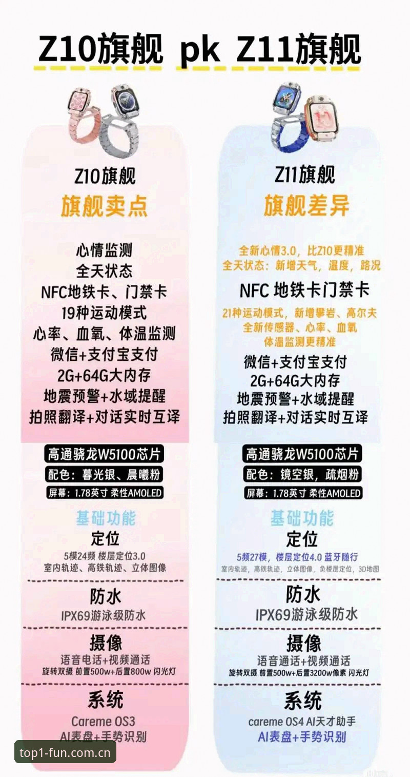 第一娱乐注册 第一娱乐平台与同类平台对比:哪个更适合你的综合娱乐体验?