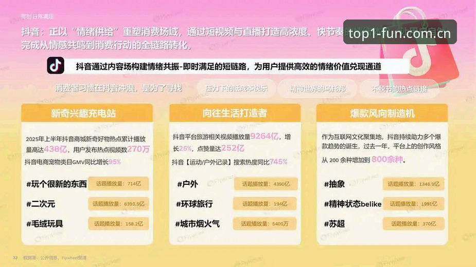 传统娱乐平台 vs 综合娱乐平台下载：2025年用户体验的三大关键差异