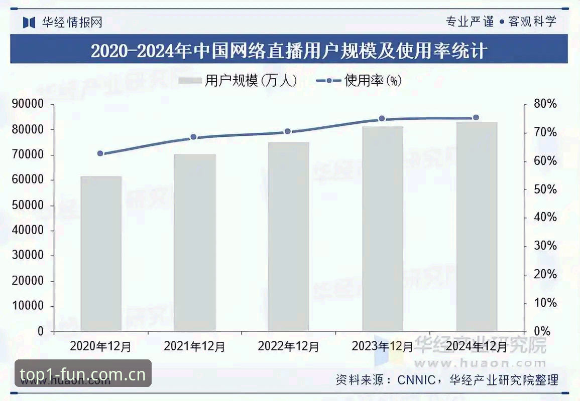 第一娱乐在线娱乐 综合娱乐平台最新动态:2025第一娱乐最新地址获取指南与行业趋势解析